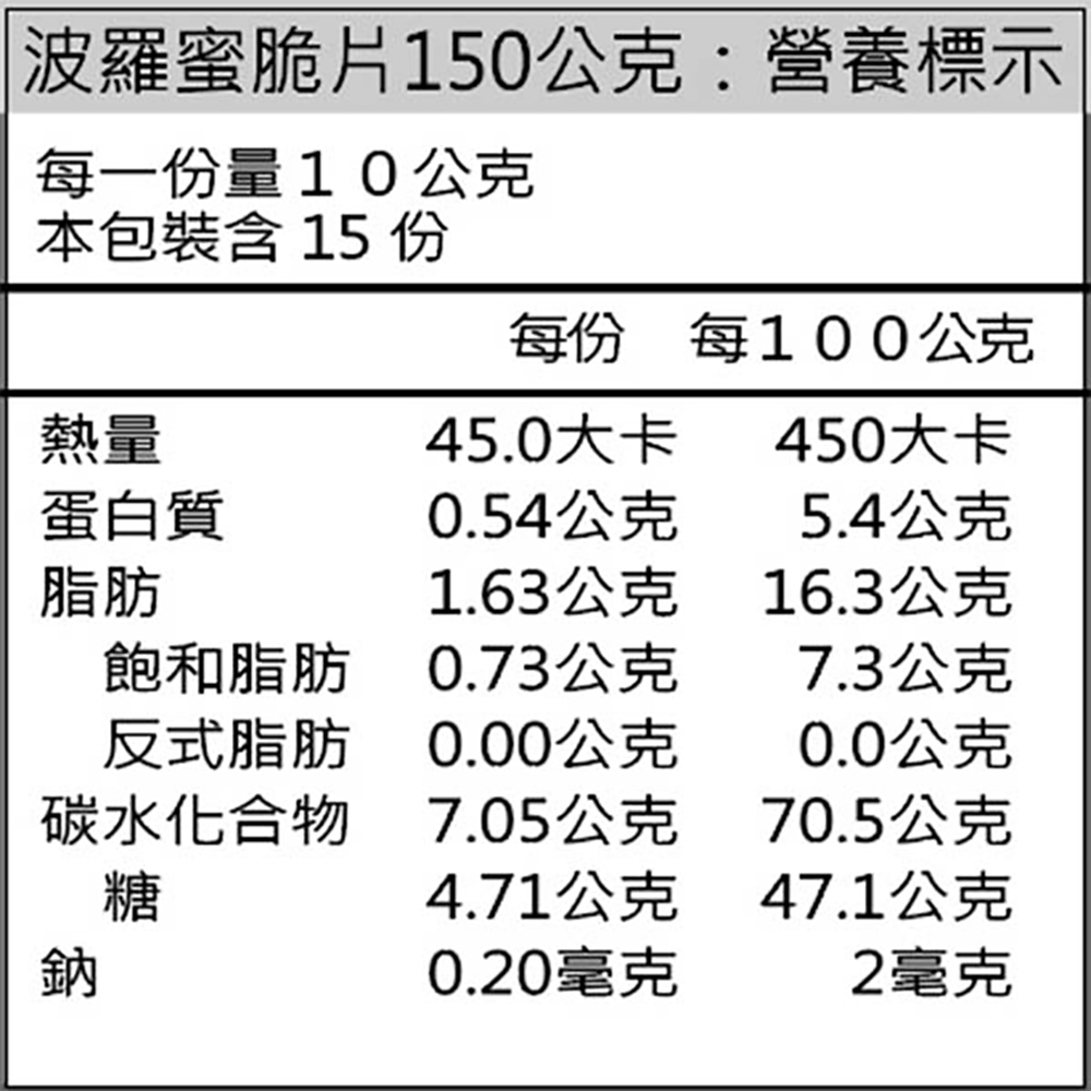 波羅蜜脆片