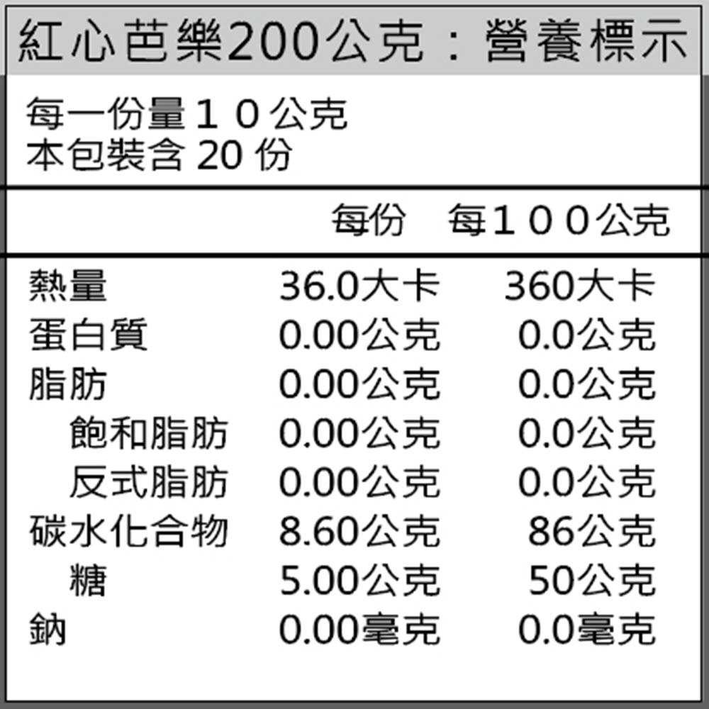 紅心芭樂