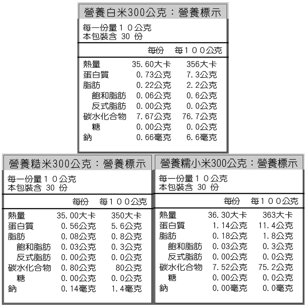 三色夜陽米禮盒說明