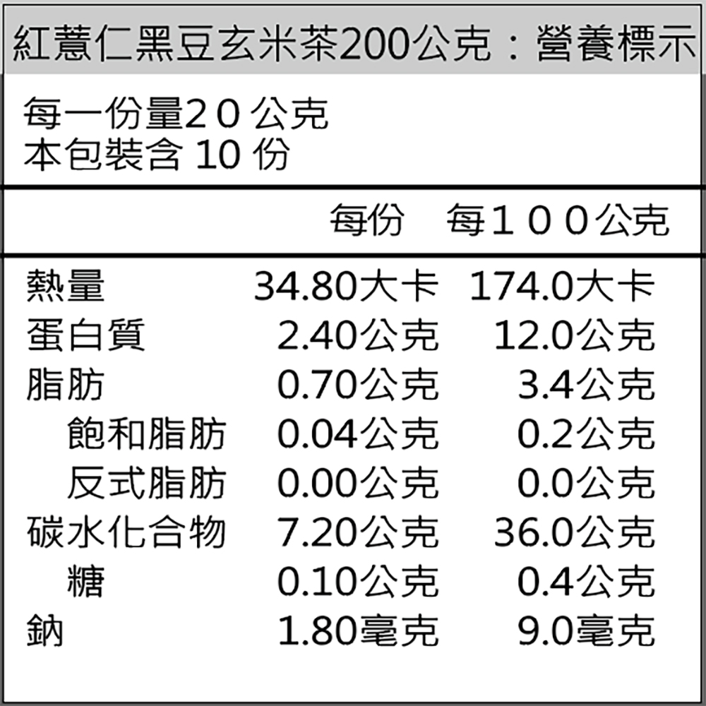 紅薏仁黑豆玄米茶說明