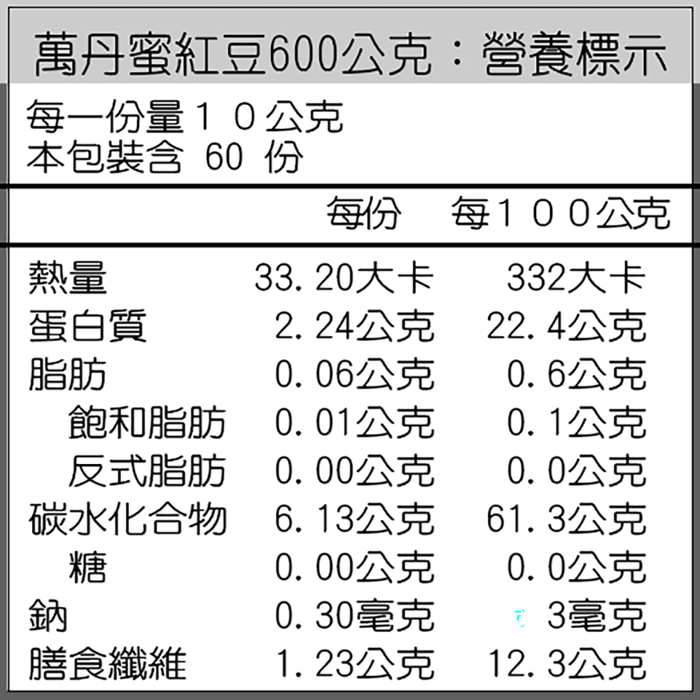 萬丹蜜紅豆說明