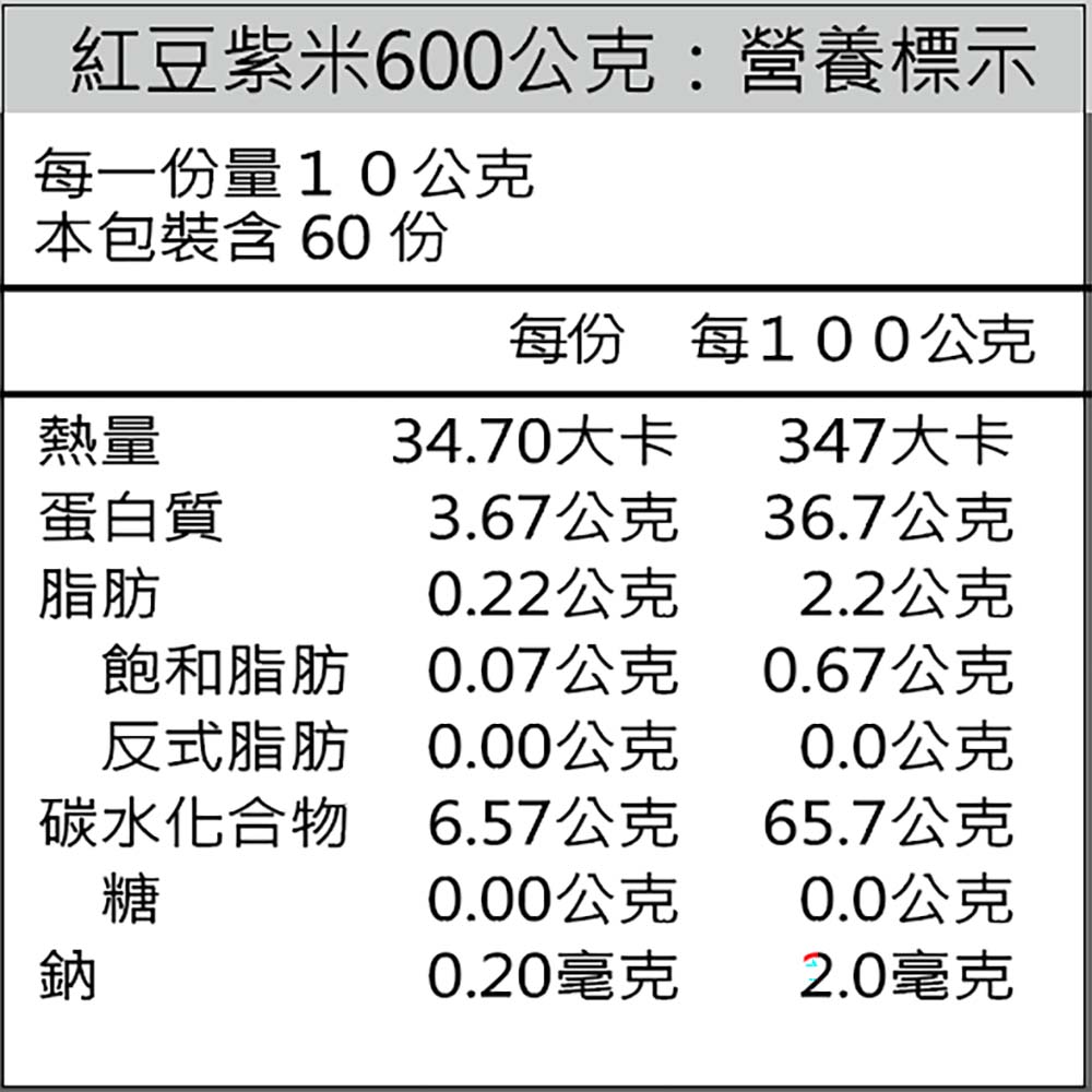 紅豆紫米 紅豆紫米說明