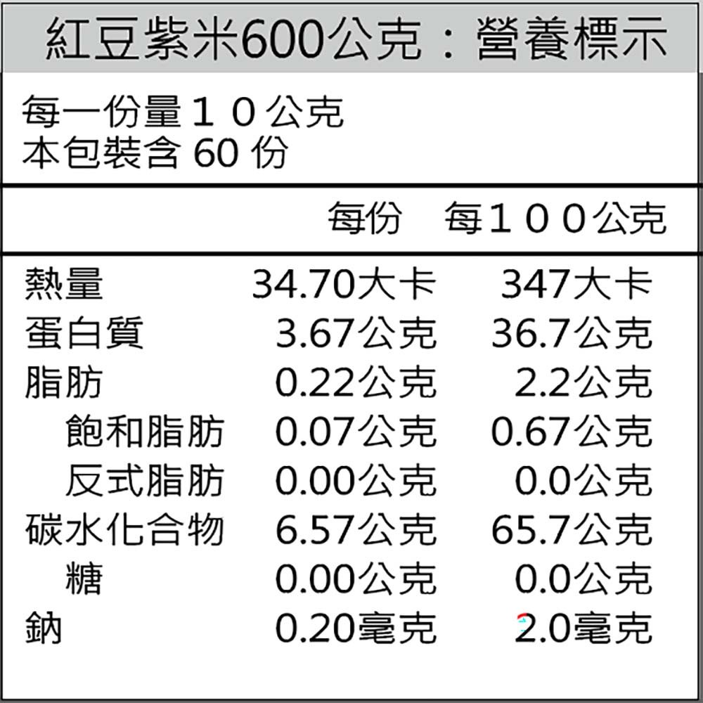 紅豆紫米說明