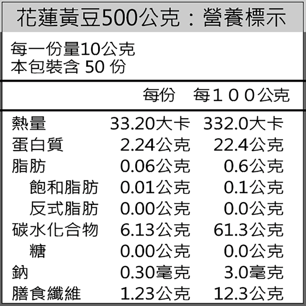 花蓮黃豆說明