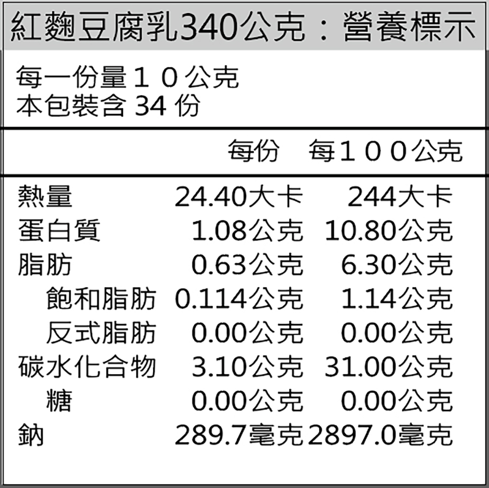 紅麴豆腐乳說明