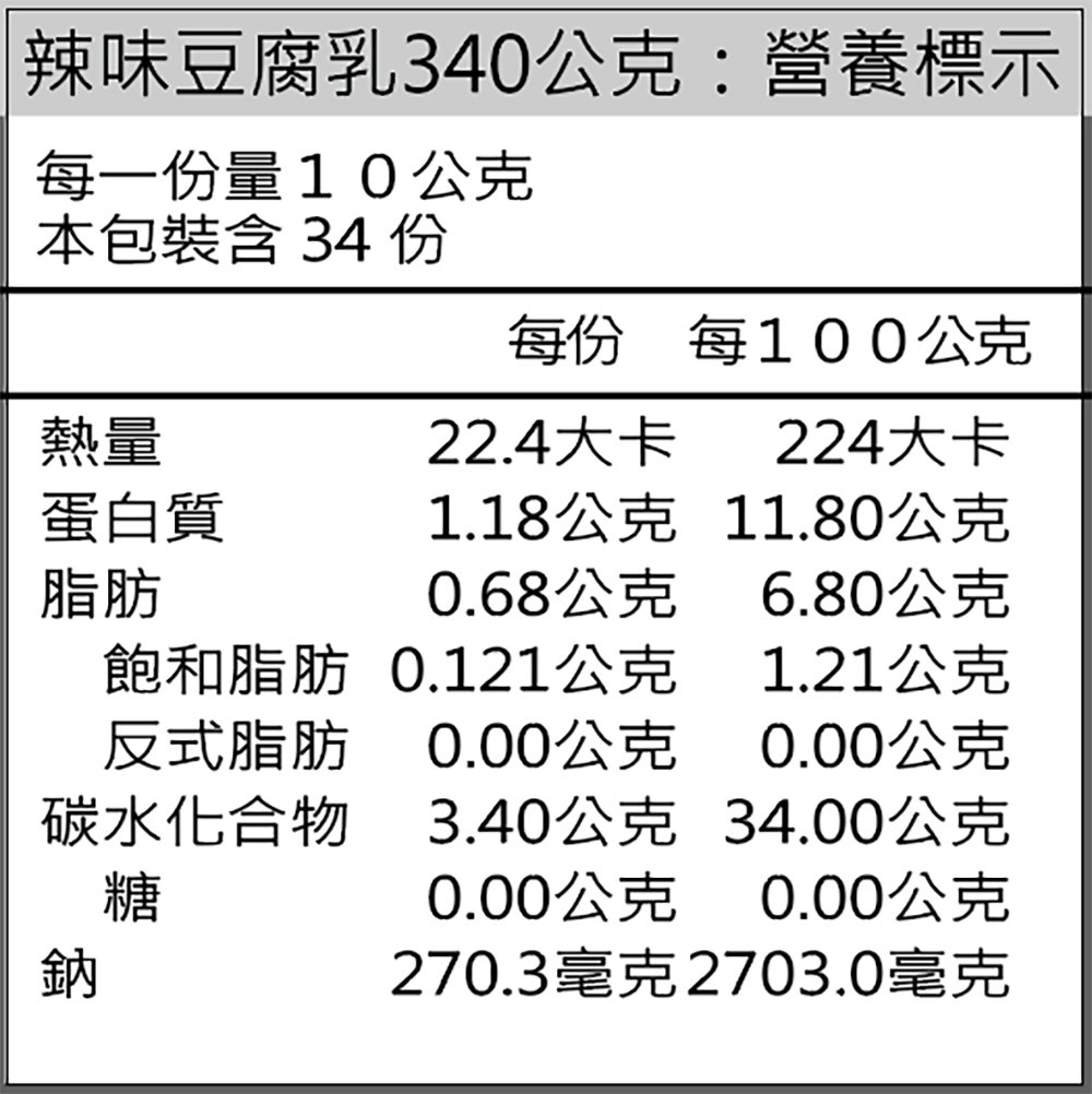 辣味豆腐乳