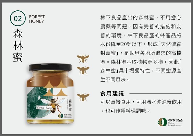 森林蜜