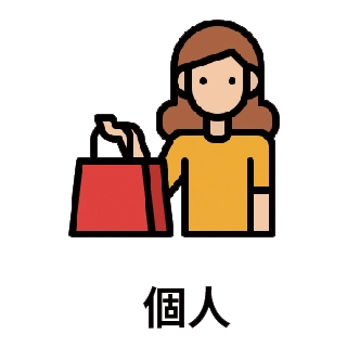 test圖片1
